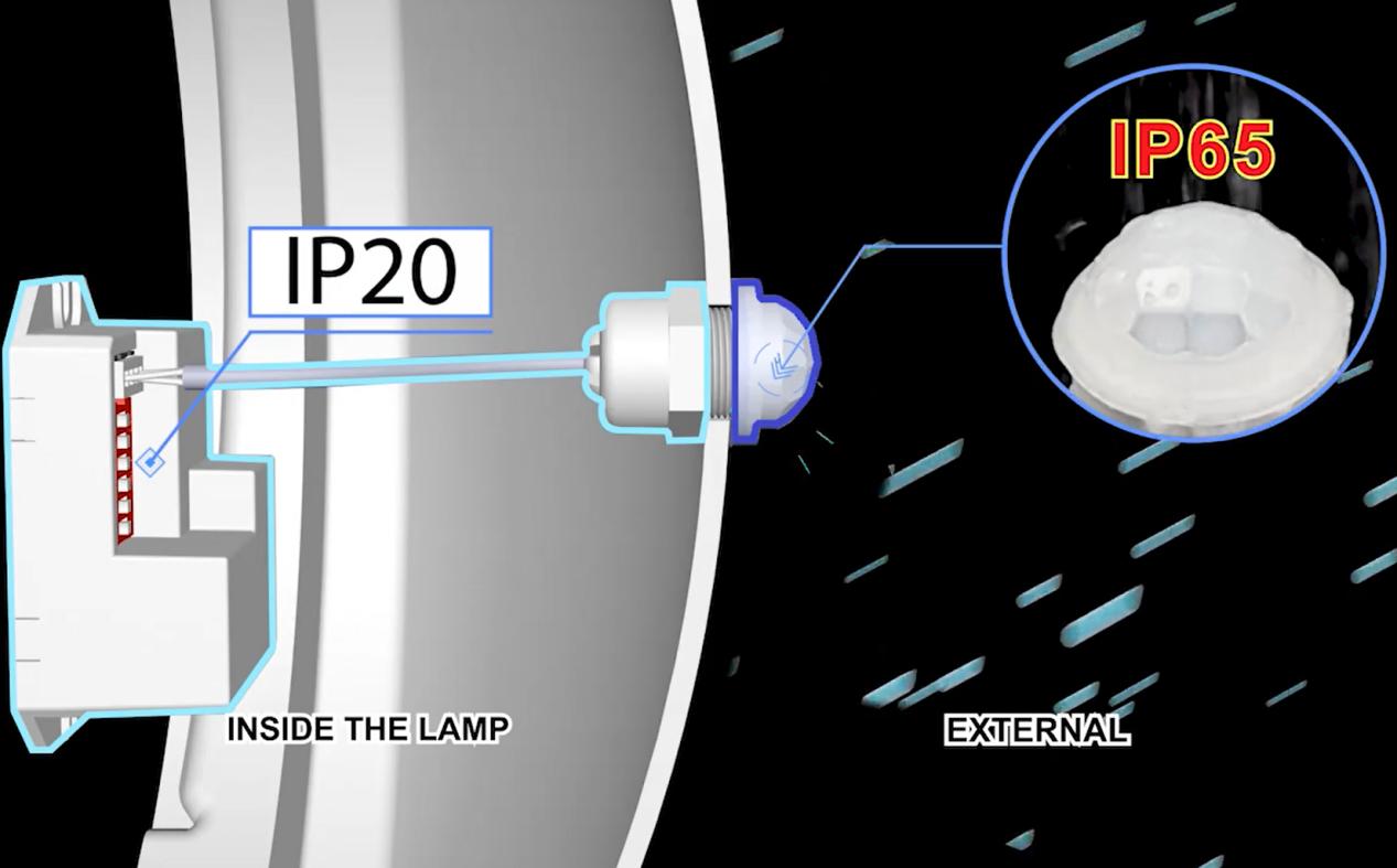 Sensor pintar yang ideal untuk projek penjimatan tenaga