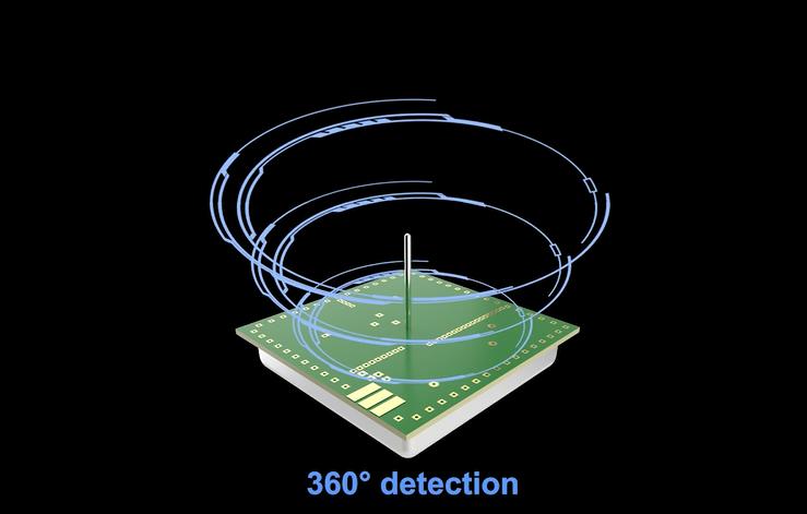PDLUX melancarkan modul sensor gelombang mikro frekuensi tinggi 5.8GHz