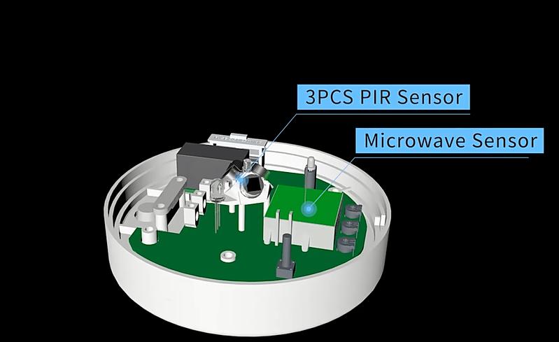 Peningkatan Pencahayaan Pintar dan Keselamatan 360 ° Dual Induction Microwave PIR Sensor Motion