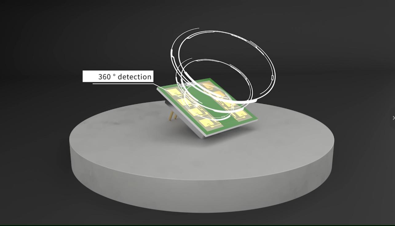 Sensor PD-165 kini serasi sepenuhnya dengan IPM-165 & IPM-365-prestasi yang dipertingkatkan, kualiti yang disahkan