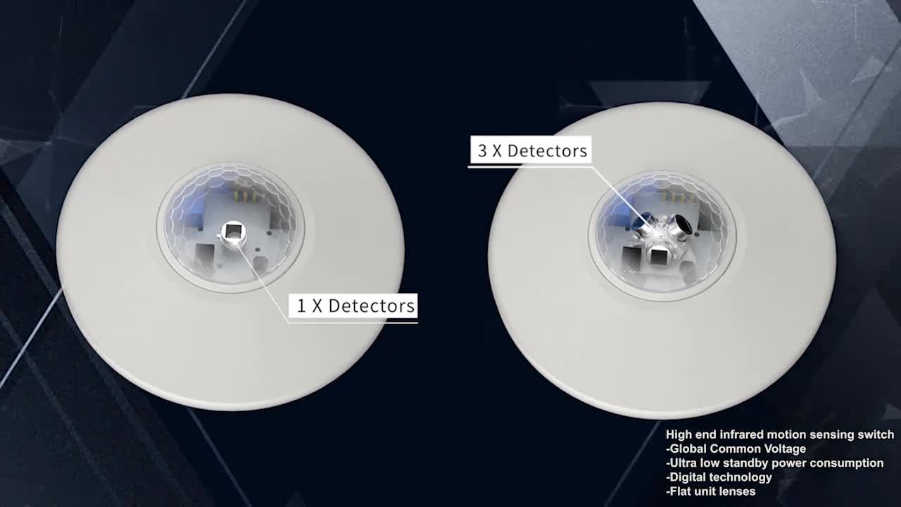 Microwave Vs. IR: Teknologi Dual-Sensor PD-lux merevolusi pencahayaan pintar