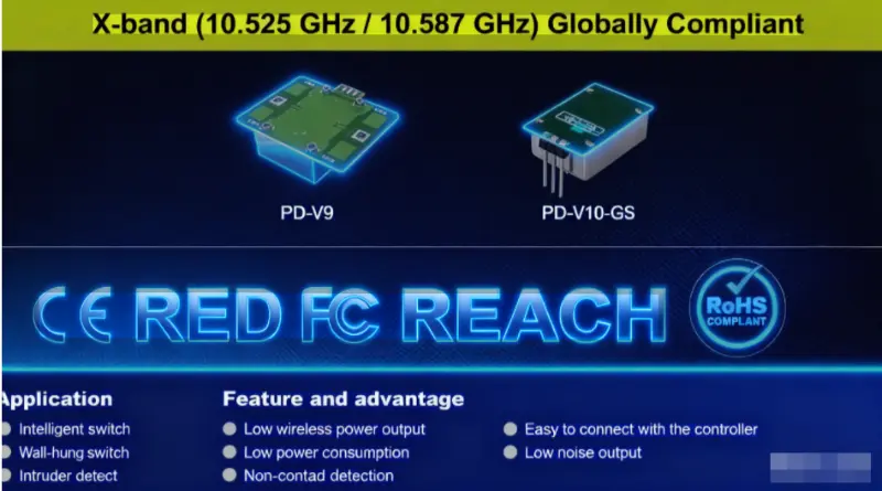 PDLUX Memperkenalkan Penderia Gerakan Gelombang Mikro X-Band yang Diperakui CE/FCC/RoHS: 10.525/10.587 GHz untuk Pematuhan Global